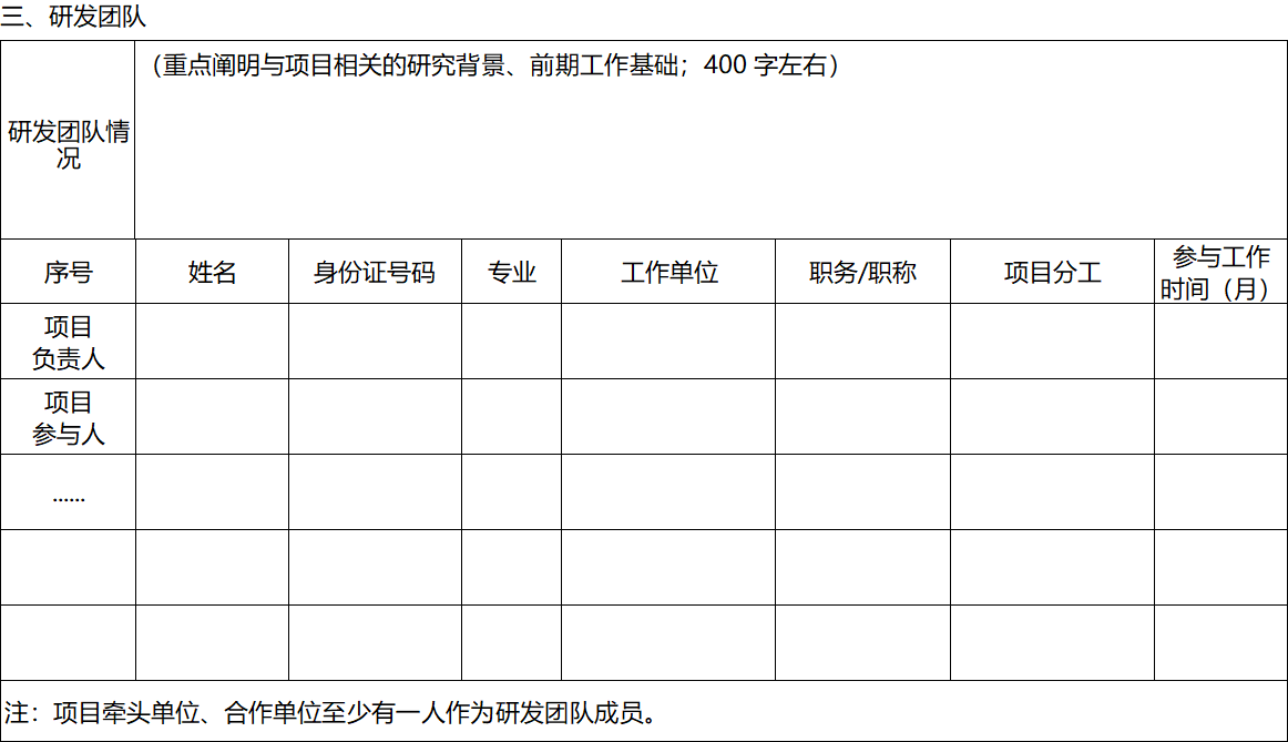 2022年區(qū)級基礎(chǔ)研究與科技成果轉(zhuǎn)化項目申報9