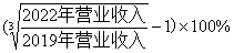 瞪羚企業(yè)申報(bào)
